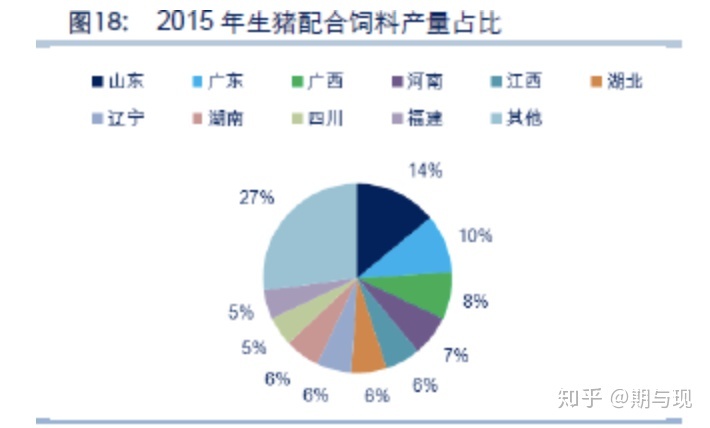 1、養(yǎng)100頭豬需要多少錢？ 